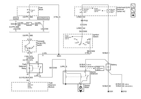 1996 monte carlo wiring diagram 